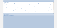 Without the style applied (Generated screenshot)