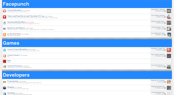 With the style applied (Generated screenshot)