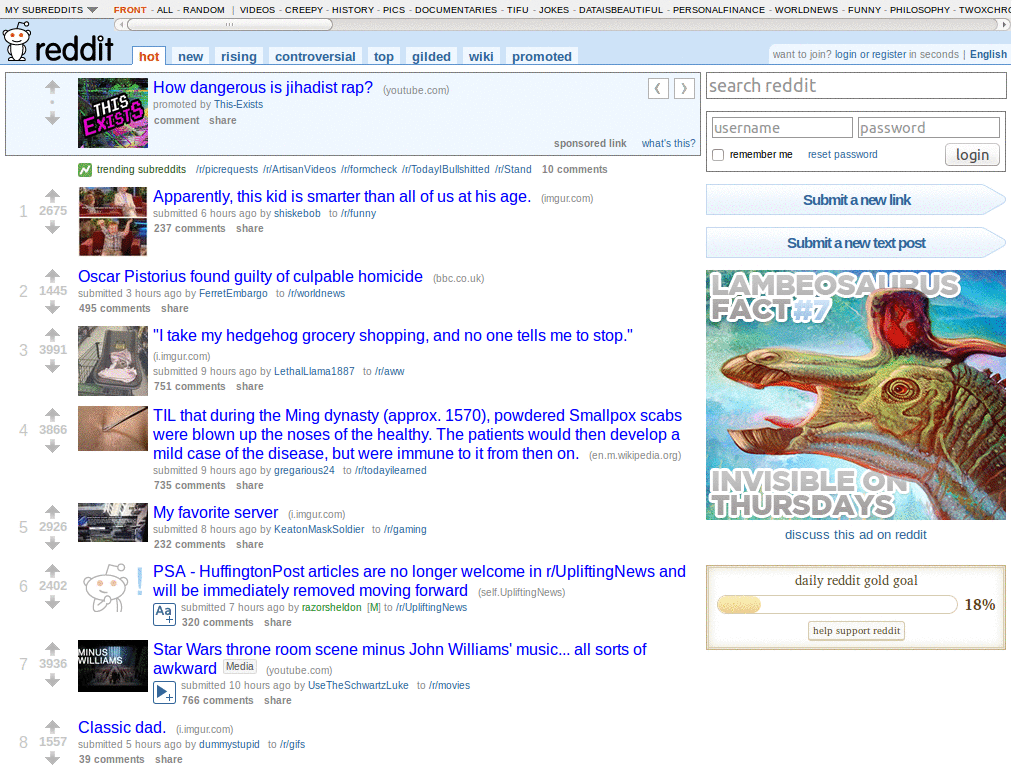 subreddit image viewer subreddit image viewer