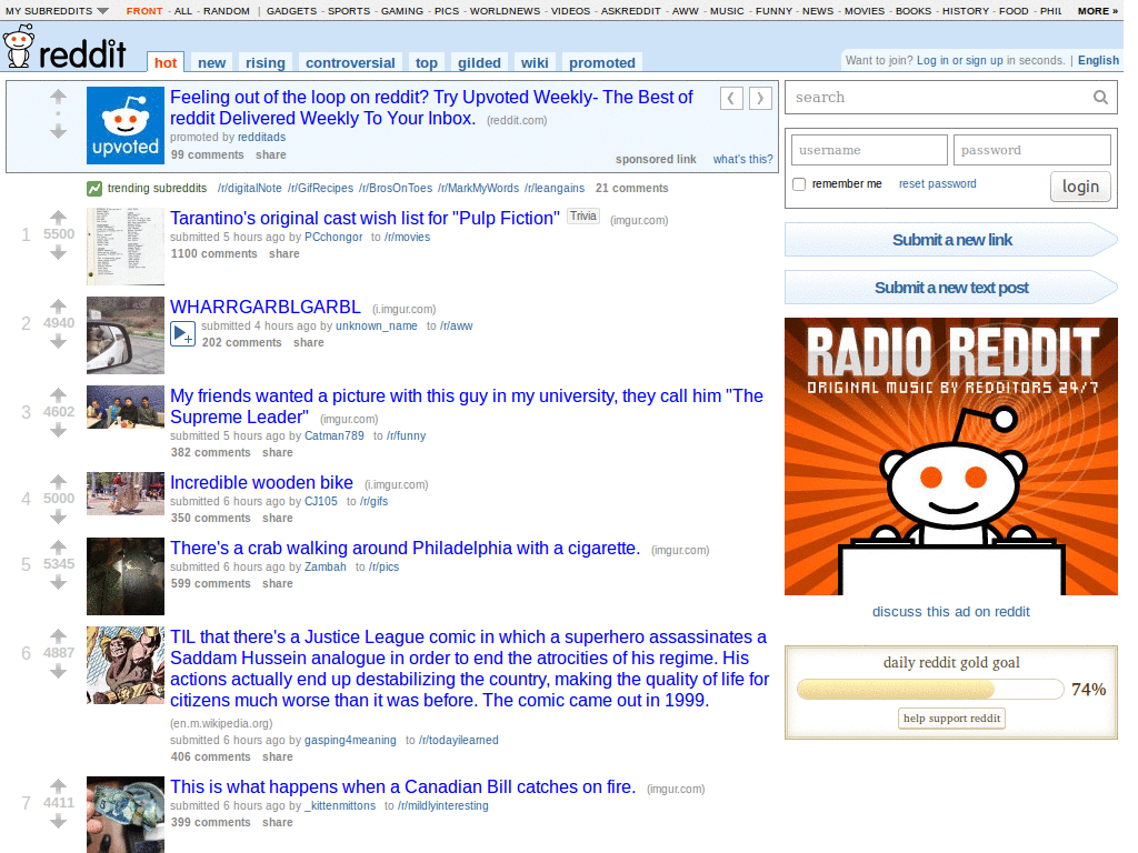 reddit - Hide RES User Bar Toggle - FreeStyler.WS