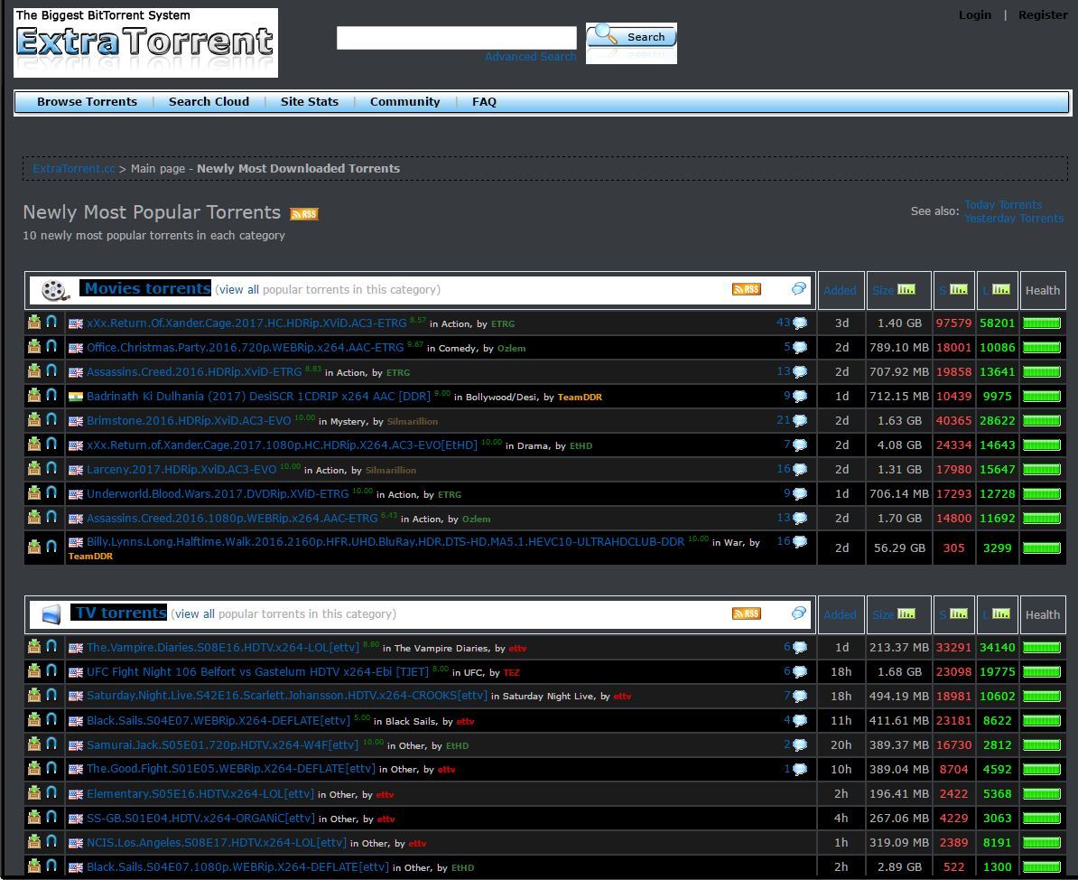 extratorrent xx