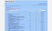 Main style screenshot