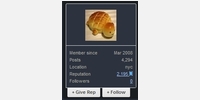 Member Stats