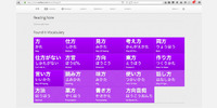 Vocab Grid In Kanji Screenshot
