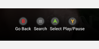 Xbox One Buttons