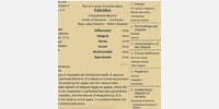 Table of Contents navbar