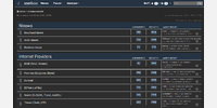 forum overview