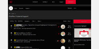 Inside the forums