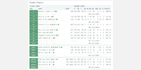 Roster organizer example