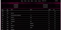 Duel tab preview