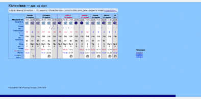 Main style screenshot