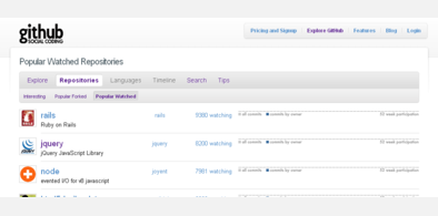 Main style screenshot