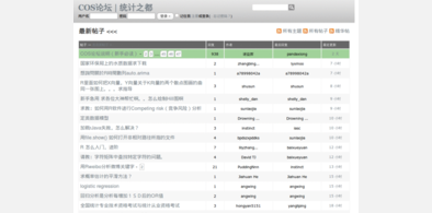 Main style screenshot