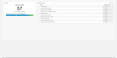 Main style screenshot