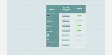 Main style screenshot