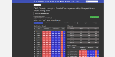 Main style screenshot