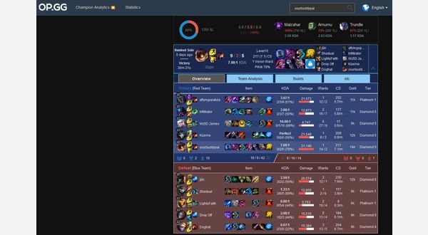 jgrasp dark mode jgrasp dark mode