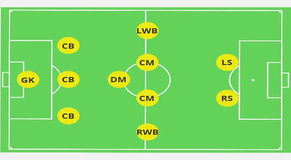 Image with the style