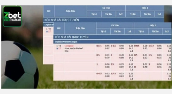 Image with the style